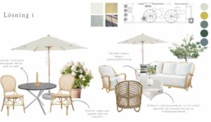 — Frida & Jakob, Östermalm